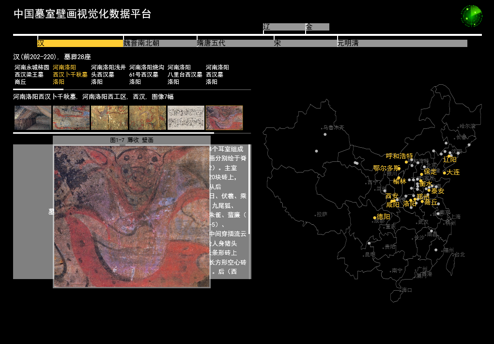 Visualized Data Platform for Tomb Paintings